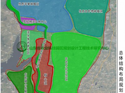 山東綠色礦山智慧農業綜合體總體規劃 （2021-2025年）