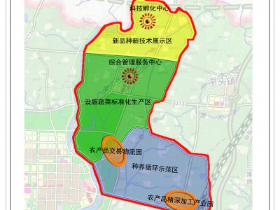 沂南縣省級現代農業產業園建設規劃 （2021-2025年）