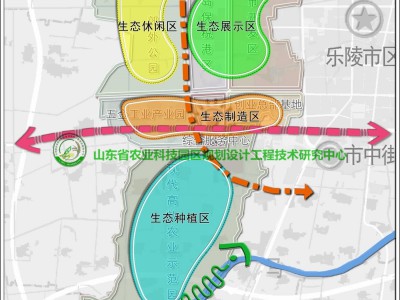 樂陵市郭家街道鄉村振興規劃 （2020-2025）