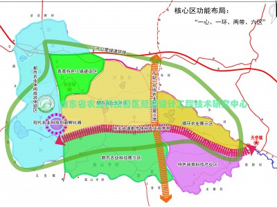 四川綿陽國家農業科技園區總體規劃（2016-2018年）